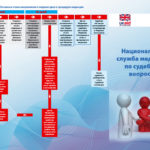 pliant_ru_2019-01